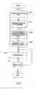 Fig. 09 - Methods for transmitting closely-spaced packets in WLAN devices and systems