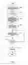 Fig. 10 - Methods for transmitting closely-spaced packets in WLAN devices and systems