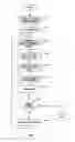Fig. 16 - Methods for transmitting closely-spaced packets in WLAN devices and systems