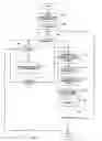 Fig. 19 - Methods for transmitting closely-spaced packets in WLAN devices and systems