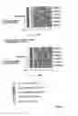 Fig. 27 - Communication method, and transmitting apparatus and receiving apparatus using that communication method