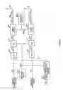 Fig. 35 - Communication method, and transmitting apparatus and receiving apparatus using that communication method