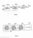 Fig. 51 - Communication method, and transmitting apparatus and receiving apparatus using that communication method
