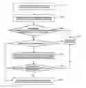 Fig. 01 - Method and system for MPLS-TP tunnel protection processing