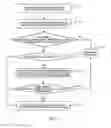 Fig. 04 - Method and system for MPLS-TP tunnel protection processing