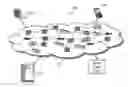 Fig. 01 - HYPERVISOR APPLICATION OF SERVICE TAGS IN A VIRTUAL NETWORKING ENVIRONMENT
