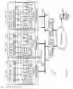 Fig. 05 - HYPERVISOR APPLICATION OF SERVICE TAGS IN A VIRTUAL NETWORKING ENVIRONMENT