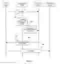 Fig. 10 - Method and system for data transmission