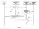 Fig. 11 - Method and system for data transmission