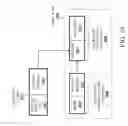 Fig. 11 - Method and apparatus for virtual circuit routes