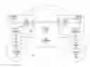 Fig. 01 - Method and apparatus for providing transport of customer QoS information via PBB networks