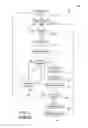 Fig. 04 - Quality of service half-duplex media access controller