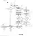 Fig. 10 - Quality of service half-duplex media access controller