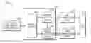 Fig. 01 - Network interface and detection module to enable network communication within information handling systems