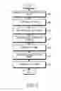 Fig. 04 - Apparatus and method for providing compatibility of transmission signal in communication system