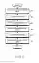 Fig. 05 - Apparatus and method for providing compatibility of transmission signal in communication system