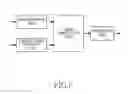 Fig. 06 - Apparatus and method for providing compatibility of transmission signal in communication system