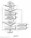 Fig. 10 - Apparatus and method for providing compatibility of transmission signal in communication system