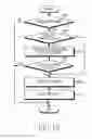 Fig. 11 - Apparatus and method for providing compatibility of transmission signal in communication system