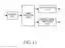 Fig. 12 - Apparatus and method for providing compatibility of transmission signal in communication system