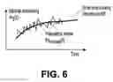 Fig. 07 - Ultra-Low Frequency-Noise Semiconductor Laser With Electronic Frequency Feedback Control and Homodyne Optical Phase Demodulation