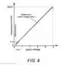 Fig. 05 - Driving circuit for analog-modulated diode-laser