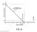 Fig. 07 - Driving circuit for analog-modulated diode-laser
