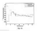 Fig. 14 - Method of estimating a floor temperature of a solid floor