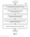 Fig. 04 - IMPLEMENTATIONS FOR WIRELESS SIGNAL PROCESSING