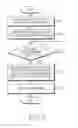 Fig. 06 - APPARATUS AND METHOD FOR RANGING IN DISTRIBUTED ANTENNA SYSTEM