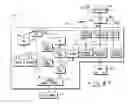 Fig. 01 - Cellular modem processing