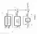 Fig. 10 - Cyclostationary signal detection in the angular domain for communication systems