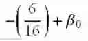 Fig. 09 - Determining spectral samples of a finite length sequence at non-uniformly spaced frequencies