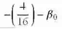 Fig. 11 - Determining spectral samples of a finite length sequence at non-uniformly spaced frequencies