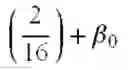 Fig. 22 - Determining spectral samples of a finite length sequence at non-uniformly spaced frequencies