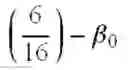 Fig. 28 - Determining spectral samples of a finite length sequence at non-uniformly spaced frequencies