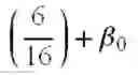 Fig. 30 - Determining spectral samples of a finite length sequence at non-uniformly spaced frequencies