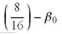 Fig. 32 - Determining spectral samples of a finite length sequence at non-uniformly spaced frequencies