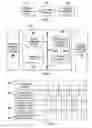 Fig. 02 - Methods and systems for facilitating multimedia data encoding utilizing configured buffer information