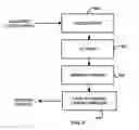 Fig. 07 - Video decoder with reduced dynamic range transform with inverse transform shifting memory