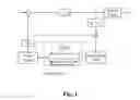 Fig. 02 - Parametric loop filter