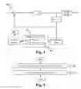 Fig. 05 - Parametric loop filter