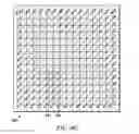Fig. 10 - Method and system for processing video data