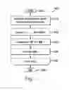 Fig. 05 - Methods and apparatus for embedded quantization parameter adjustment in video encoding and decoding