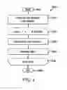 Fig. 06 - Methods and apparatus for embedded quantization parameter adjustment in video encoding and decoding