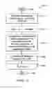 Fig. 11 - Methods and apparatus for embedded quantization parameter adjustment in video encoding and decoding