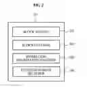 Fig. 03 - SYSTEM, APPARATUS, AND METHOD FOR ENCODING AND DECODING DEPTH IMAGE