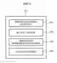 Fig. 04 - SYSTEM, APPARATUS, AND METHOD FOR ENCODING AND DECODING DEPTH IMAGE