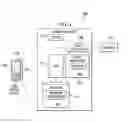 Fig. 02 - Macro-block encoding of skipped video frames