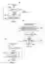 Fig. 08 - Macro-block encoding of skipped video frames
